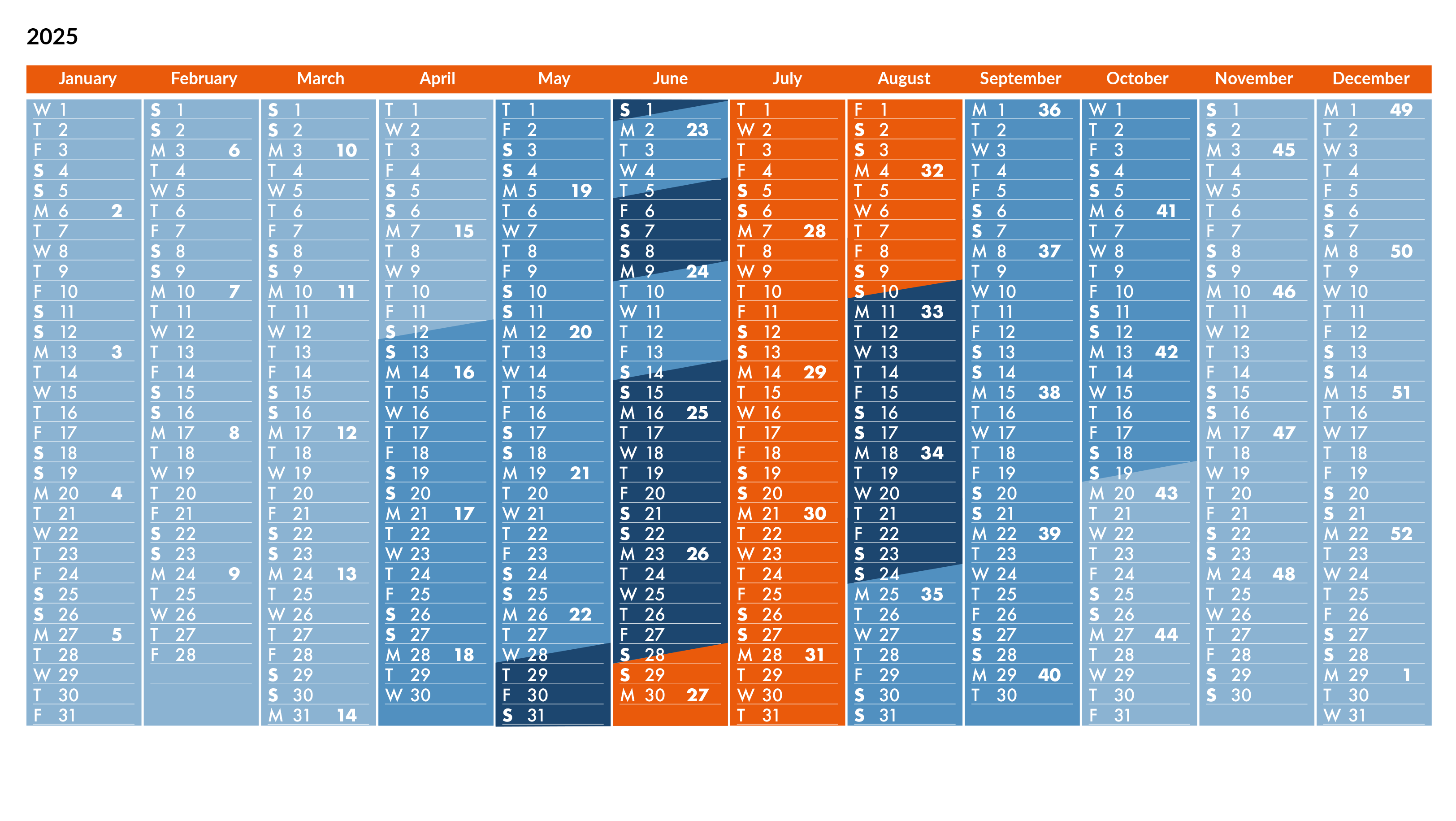 Season calendar for 2025 for Horsens City Camping